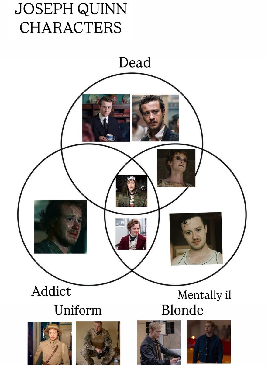 Juno (@stargirl18355) on Twitter photo 