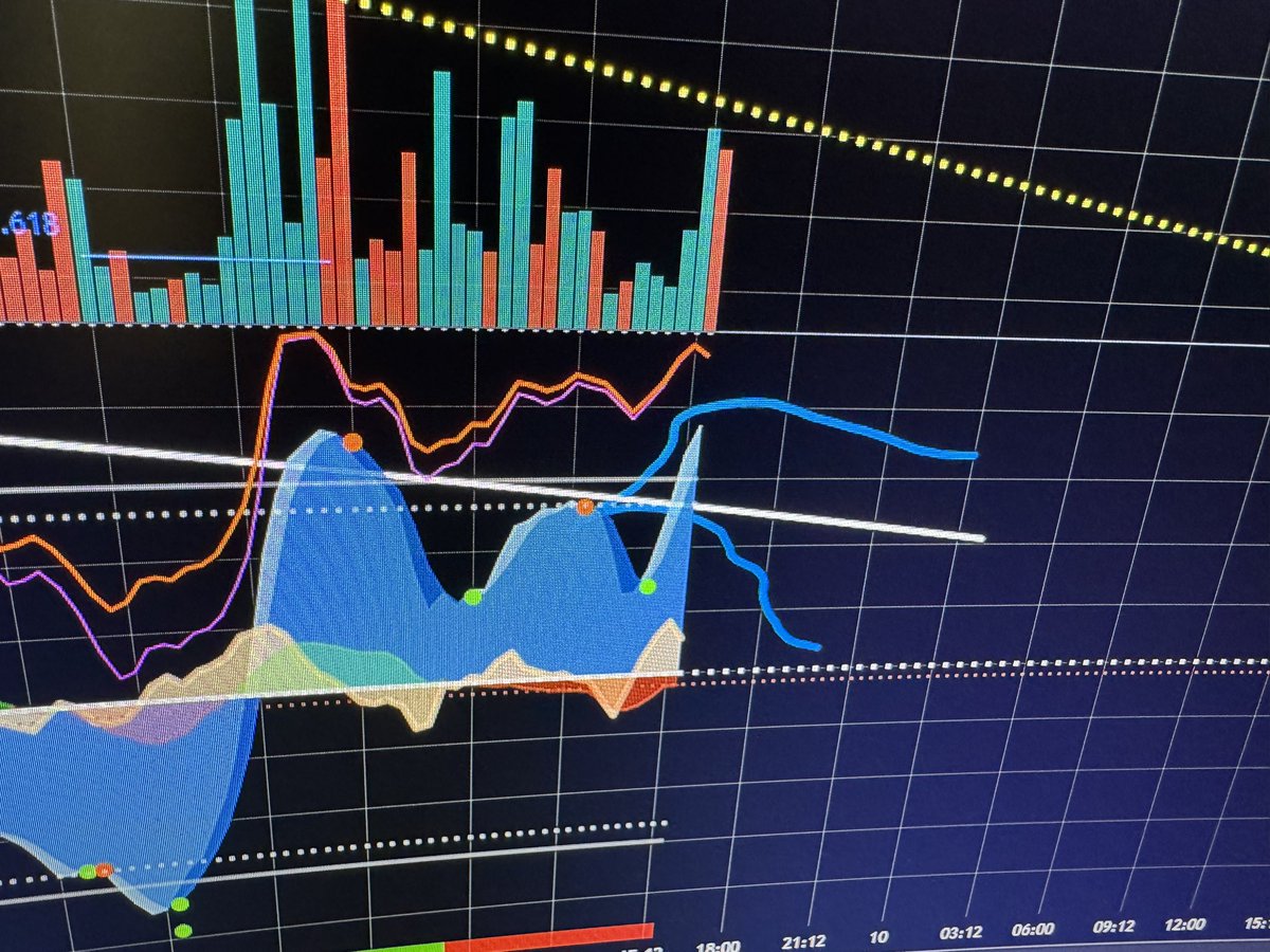 brettMFmaves's tweet photo. @realcryptoface What you think? https://t.co/iTTZSD25Xg