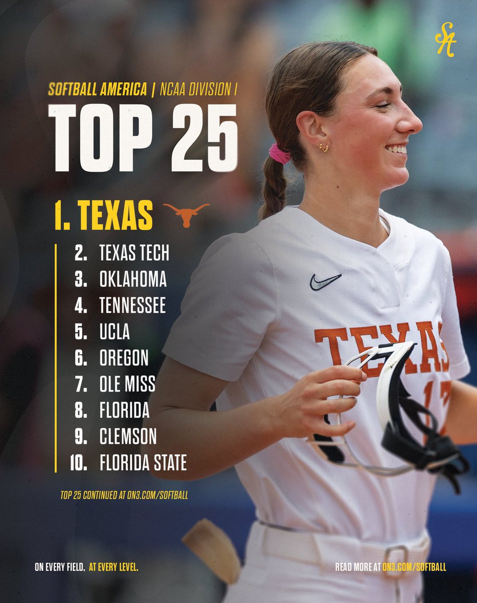 Rounding Third Softball (@rounding3rdsb) on Twitter photo The Final <a href="/SoftbalAmerica/">Softball America</a> Top 25 of the 2025 Season. on3.com/softball/news/β¦ #Rounding3rdSB The Final <a href="/SoftbalAmerica/">Softball America</a> Top 25 of the 2025 Season. on3.com/softball/news/β¦ #Rounding3rdSB