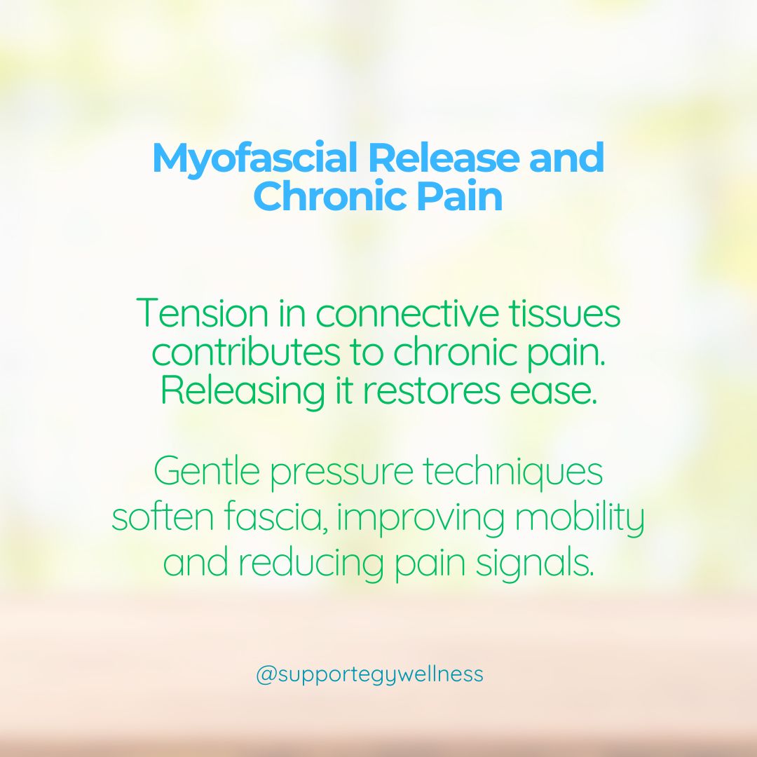 Relief often lives where we least expect it — in the fascia. Share this with someone seeking relief.

#chronicillness #autoimmunedisease #chronicpain #mindbodyhealing #chronicillnesswarrior #chronicillnesscommunity #supportegywellness #holistichealth #healing #selflove #lupus