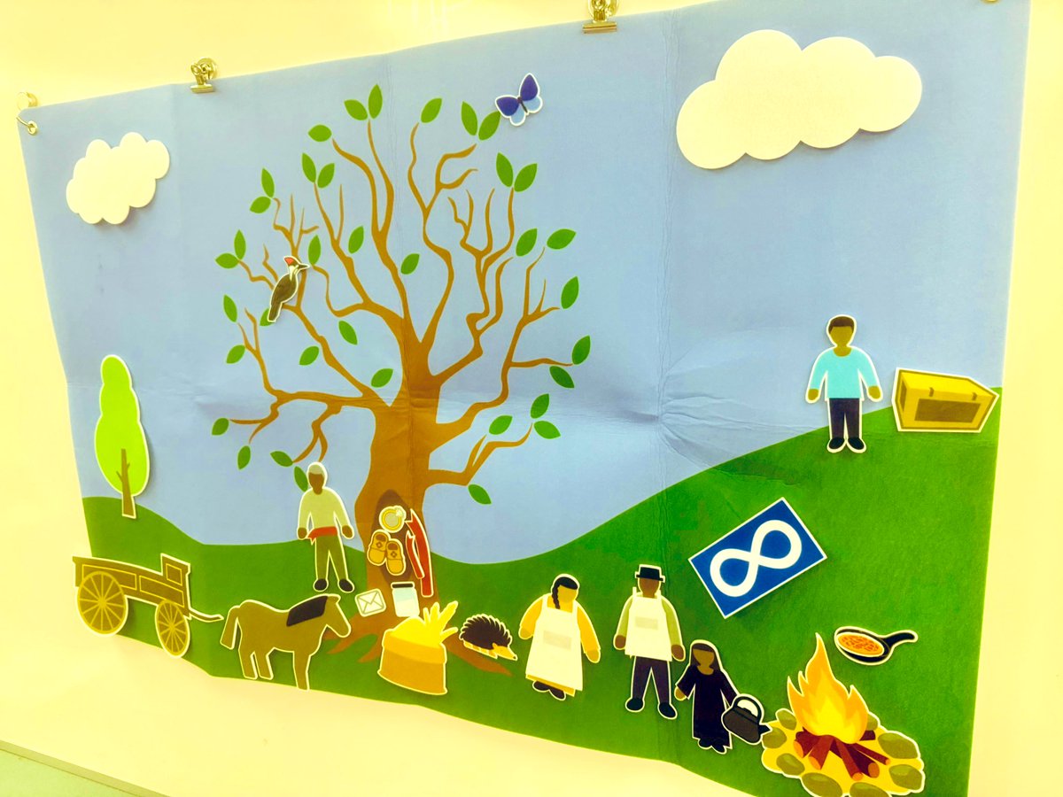 AnitaBaudoux's tweet image. We read The Giving Tree: A Retelling of a Traditional Métis Story and added pieces to the story board as we went. We added the board to our story centre to invite students to re-read and retell during play—honouring story, and Indigenous cultures. @StMonicaOCSB @ocsbindigenous