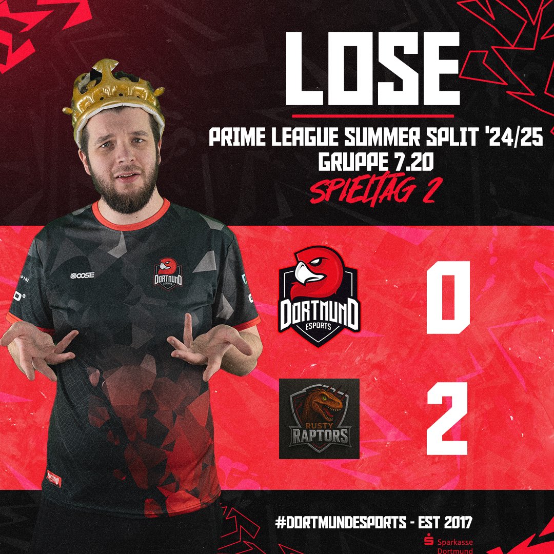 Dortmund eSports (@dortmundesports) on Twitter photo DoeS Invaders konnte heute keine Map für sich entscheiden
<a href="/besoffenrmante/">mentalmante</a> <a href="/Lady_de_Rose/">Kathy x3</a> @Lorsch_CBS Kami Assasimp
#Dortmundesports #Leagueoflegends <a href="/PrimeLeague/">Die Techniker Prime League</a> DoeS Invaders konnte heute keine Map für sich entscheiden
<a href="/besoffenrmante/">mentalmante</a> <a href="/Lady_de_Rose/">Kathy x3</a> @Lorsch_CBS Kami Assasimp
#Dortmundesports #Leagueoflegends <a href="/PrimeLeague/">Die Techniker Prime League</a>