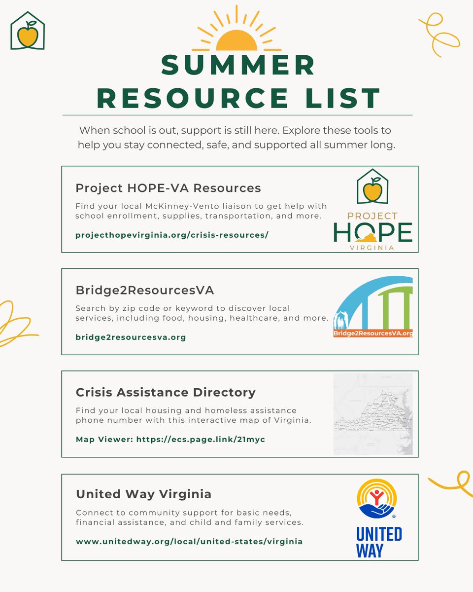 School might be out, but support doesn’t stop for the summer. For students experiencing homelessness, help is available—from local liaisons to crisis support. Explore resources: bit.ly/4dwp1xd #ProjectHOPEVA #McKinneyVento #StudentSuccess