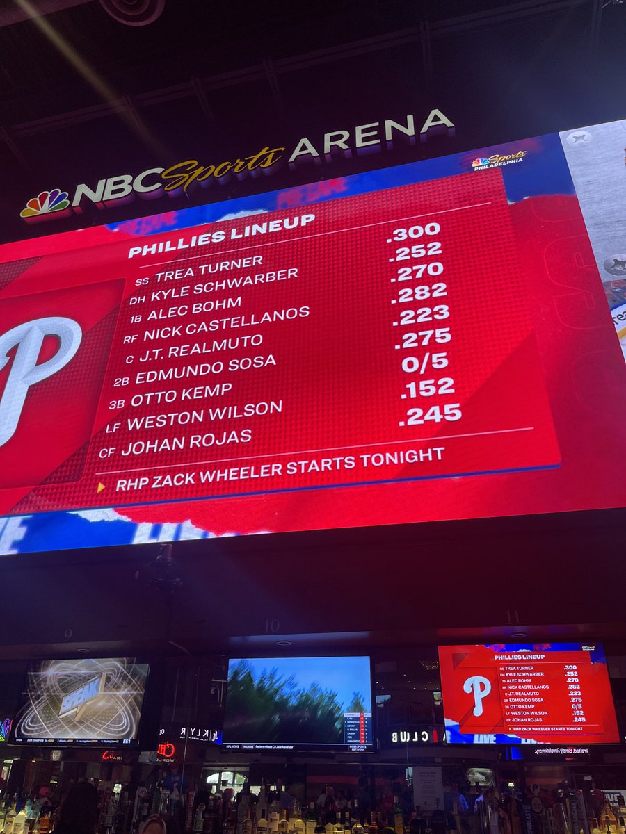 Phunphiltered's tweet image. Jim is spending the game with his lovely wife and some friends. #ringthebell #phillies