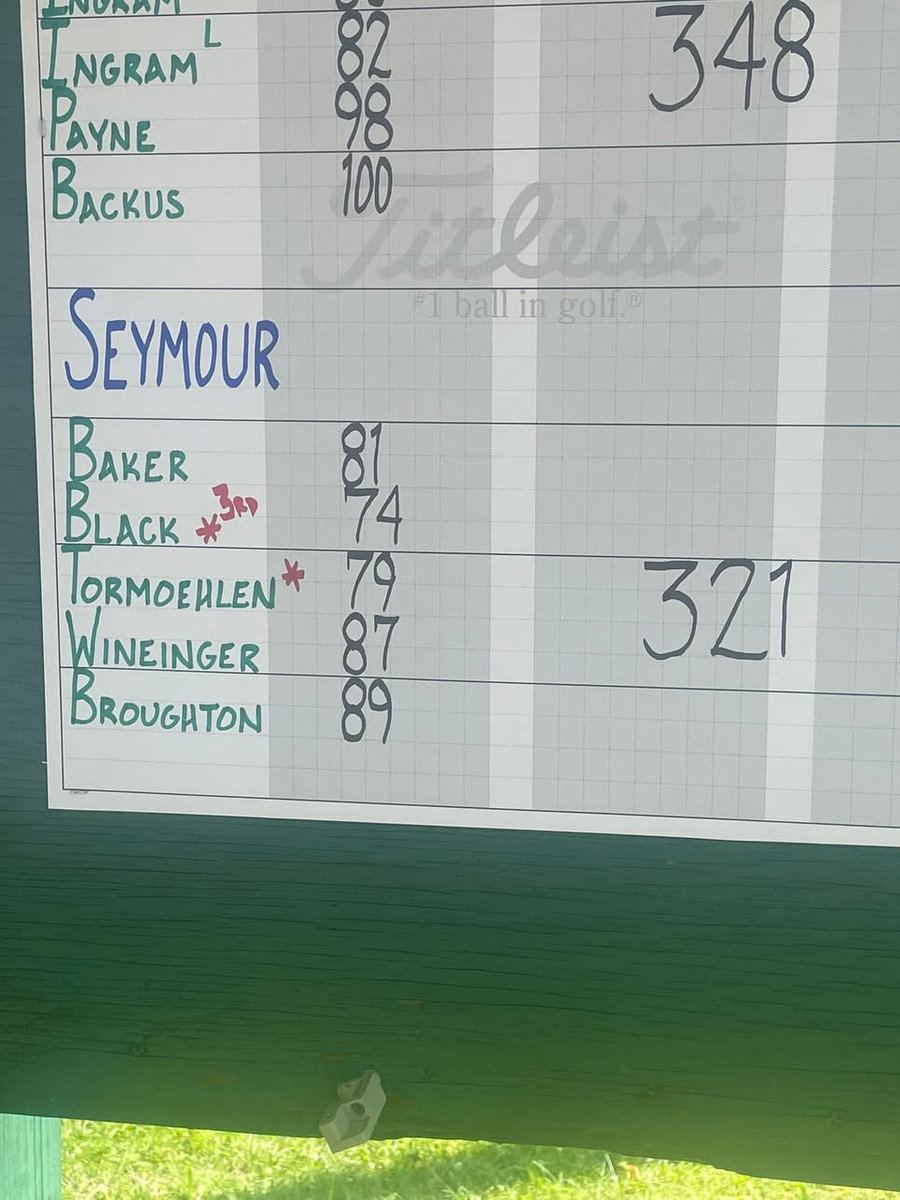Golf team @ sectional tournament with a 4th place finish! While the team's season concludes, the outstanding individual performances of Zarik Black &amp; Kirby Tormoehlen earned them a ticket to advance to the next stage of the state tournament.
Go Owls!