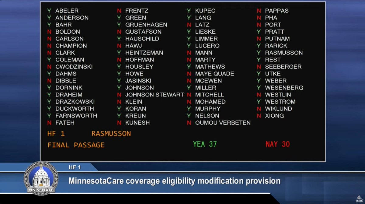 mnsrc's tweet image. We successfully ended taxpayer-funded MNCare for illegal immigrant adults. With a $6b deficit on the horizon and cuts to nursing homes, disability services, and special ed on the table, we can't prioritize benefits for illegal immigrants over our most vulnerable citizens.