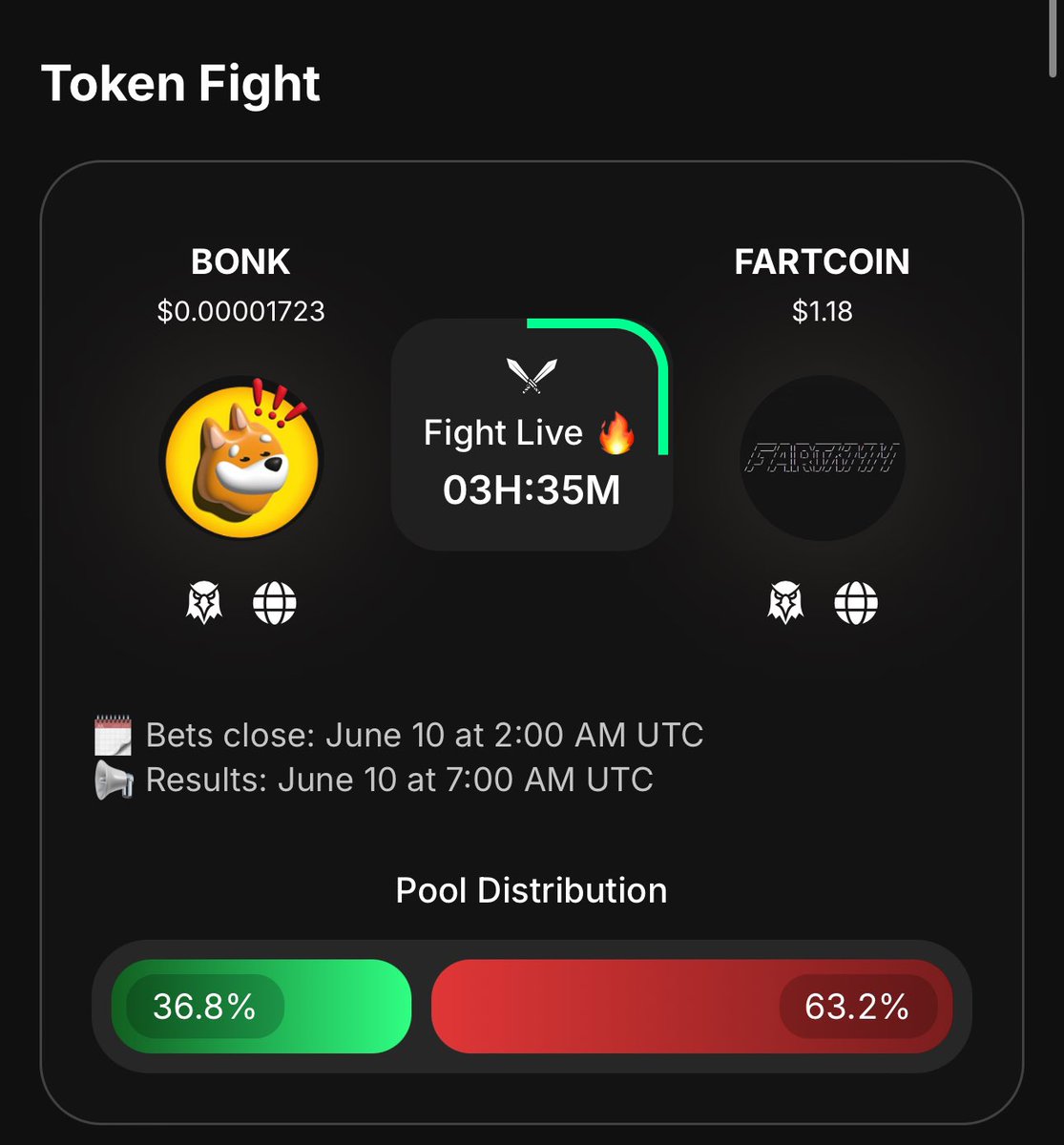 Bets for first market on <a href="/betonpump/">Bet On Pump</a> are open: come join the battle and bet on a token you believe more!