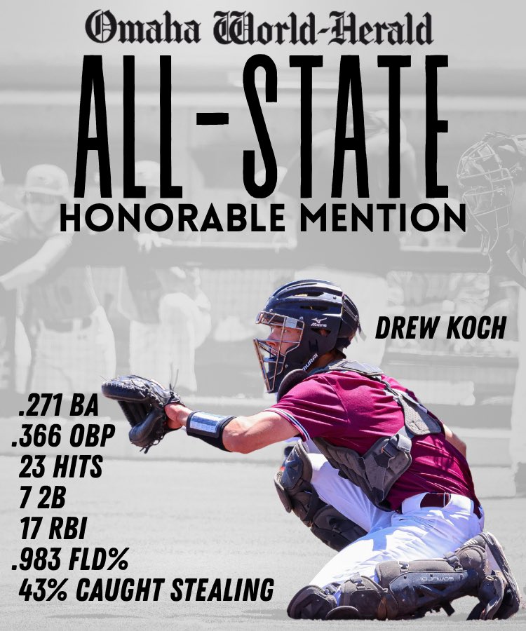 Congrats <a href="/Drewkoch24/">Drew Koch</a> !
Omaha World-Herald
🏆 All State Honorable Mention 

We’re incredibly proud of YOU. Your hard work, dedication, and grit have truly paid off. You’ve earned this recognition, and it’s amazing to see your name among the best.
#ACE #FAMILY