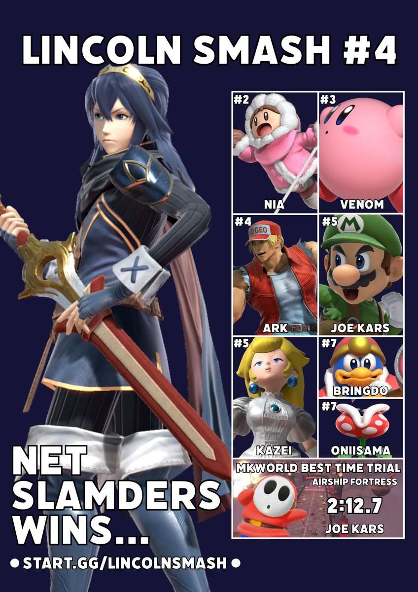 Swandive Events (@swandiveevents) on Twitter photo WE ONLY SING WHEN HE'S FISHING! Net Slamders wins Lincoln Smash #4 in our Birthday Edition bracket!
🥇- <a href="/JackMcClane1/">Net Slamders</a>
🥈- <a href="/Nia4ssb5/">Nia</a>
🥉 - <a href="/FabianVenom/">RES | Venom (POYO!)</a>
Thanks for all who came for our special local! Join us next week with our regular SSBU bracket and the new MKWorld side event WE ONLY SING WHEN HE'S FISHING! Net Slamders wins Lincoln Smash #4 in our Birthday Edition bracket!
🥇- <a href="/JackMcClane1/">Net Slamders</a>
🥈- <a href="/Nia4ssb5/">Nia</a>
🥉 - <a href="/FabianVenom/">RES | Venom (POYO!)</a>
Thanks for all who came for our special local! Join us next week with our regular SSBU bracket and the new MKWorld side event