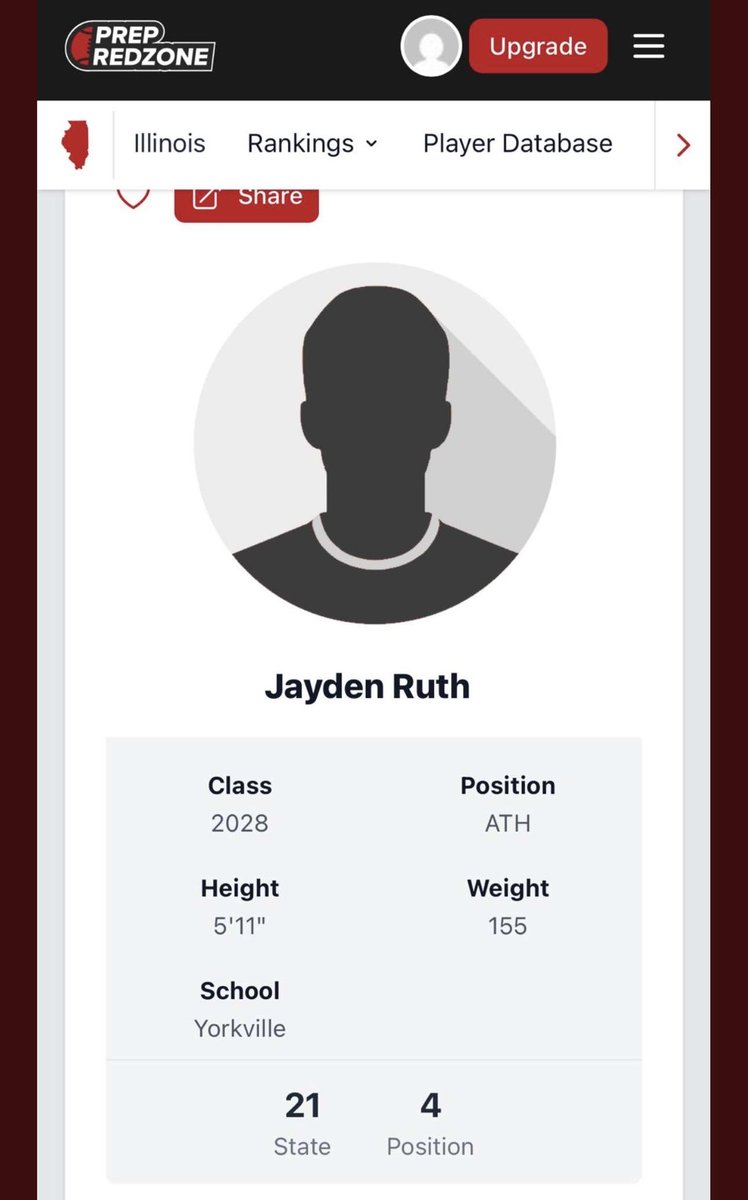 Jayden Ruth (@jruth3k) on Twitter photo Blessed to be ranked by prepredzone Illinois as #21 in the state of Illinois and #4 in my position. Cant wait to keep working!
<a href="/CoachDanMcGuire/">Dan McGuire</a> <a href="/CoachGalloway44/">Chris Galloway</a> <a href="/itsyaboyjosh1/">Josh Oglesby</a> <a href="/LemmingReport/">Tom Lemming</a> <a href="/_scottburgess/">Scott Burgess</a> <a href="/Rivals/">Rivals</a> <a href="/EDGYTIM/">Timothy “EDGYTIM” OHalloran</a> <a href="/PrepRedzoneIL/">Prep Redzone Illinois</a> Blessed to be ranked by prepredzone Illinois as #21 in the state of Illinois and #4 in my position. Cant wait to keep working!
<a href="/CoachDanMcGuire/">Dan McGuire</a> <a href="/CoachGalloway44/">Chris Galloway</a> <a href="/itsyaboyjosh1/">Josh Oglesby</a> <a href="/LemmingReport/">Tom Lemming</a> <a href="/_scottburgess/">Scott Burgess</a> <a href="/Rivals/">Rivals</a> <a href="/EDGYTIM/">Timothy “EDGYTIM” OHalloran</a> <a href="/PrepRedzoneIL/">Prep Redzone Illinois</a>