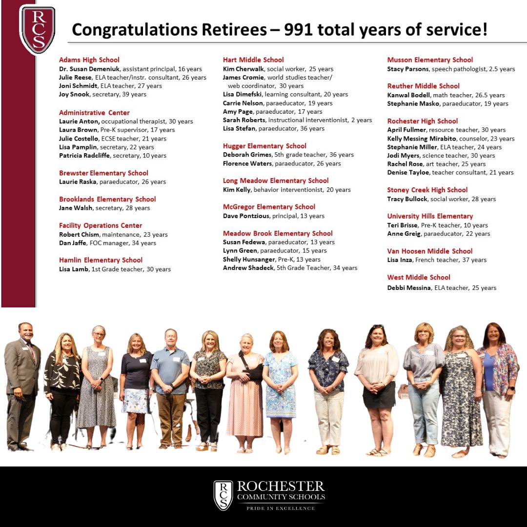 Congratulations and best wishes to the 43 outstanding 2024-25 retirees who have provided 991 combined years of dedicated service to Rochester Community Schools! #RCSpride