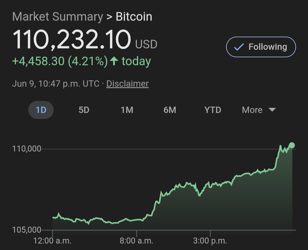 Ron S. Friedman (@ronsfriedman) on Twitter photo Are we in a boom again? Are we in a boom again?