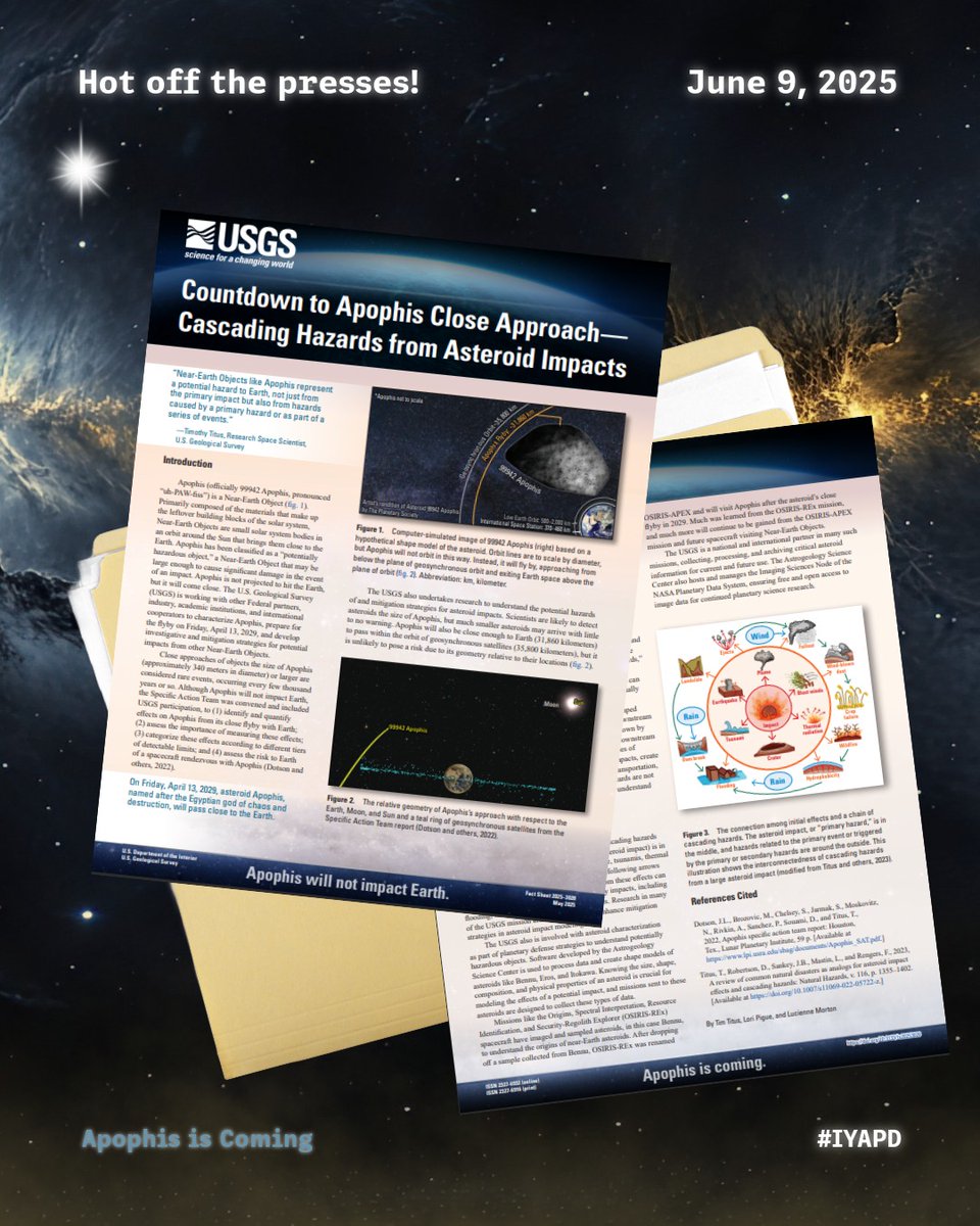 USGS_AstroGeo's tweet image. Newly released from Astrogeology! Have questions about the #Apophis close approach in 2029? We've been doing a lot of research, and we have plenty of answers to share! Check out this quick Fact Sheet, with more work to come! pubs.usgs.gov/publication/fs…
#IYAPD #PlanetaryDefense