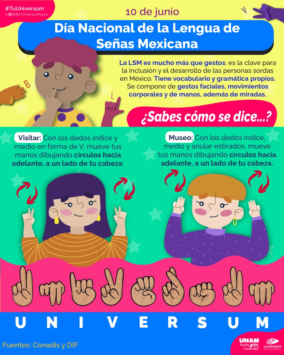 #UnDíaComoHoy es el Día Nacional de la Lengua de Señas Mexicana (LSM).
Su uso es fundamental para la comunicación e inclusión de las personas sordas en México. 😁

#TuUniversum