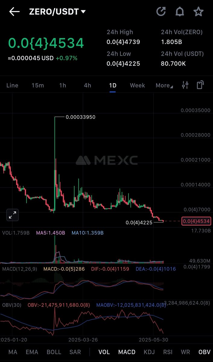 Crypto_Raver tweet media
