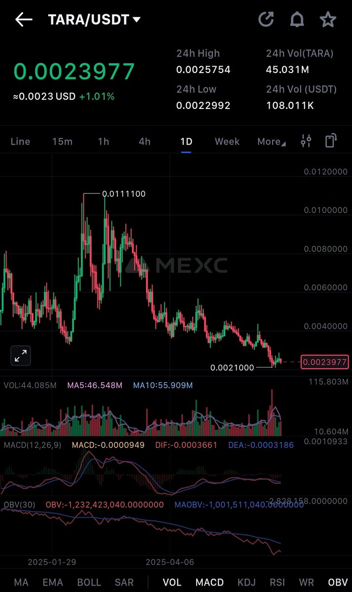 Crypto_Raver tweet media