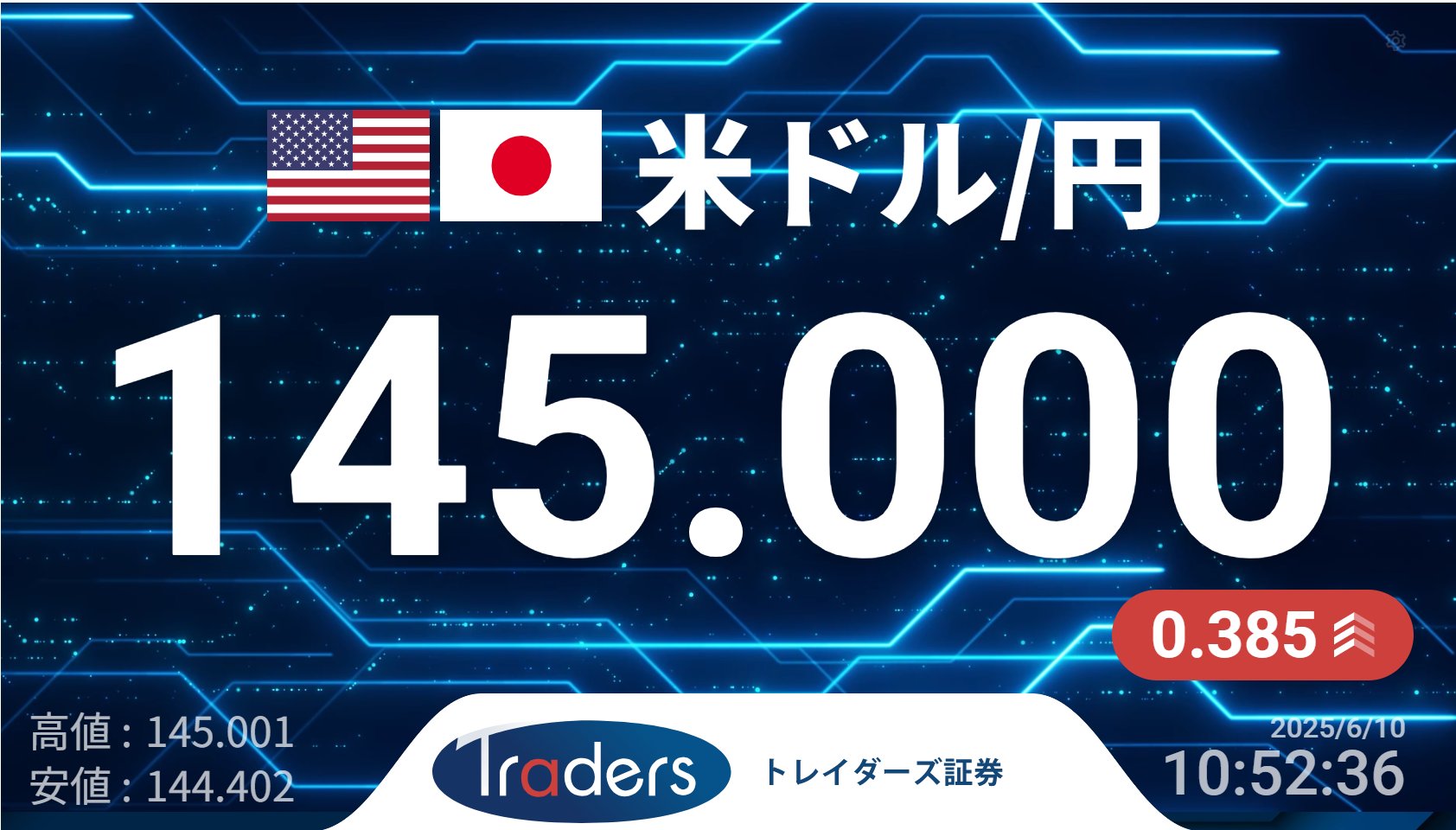 大当たり券 みんなのFX｜トレイダーズ証券【公式】 on X: 