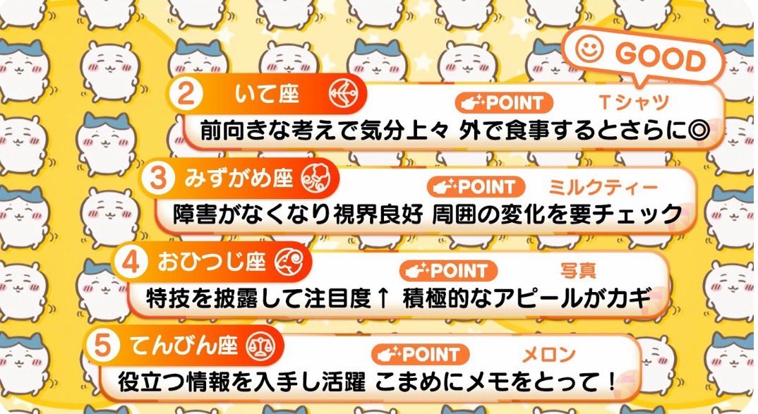 今日のめざましちいかわ占い
3位　みずがめ座
障害がなくなり
視界良好だそうです。笑
