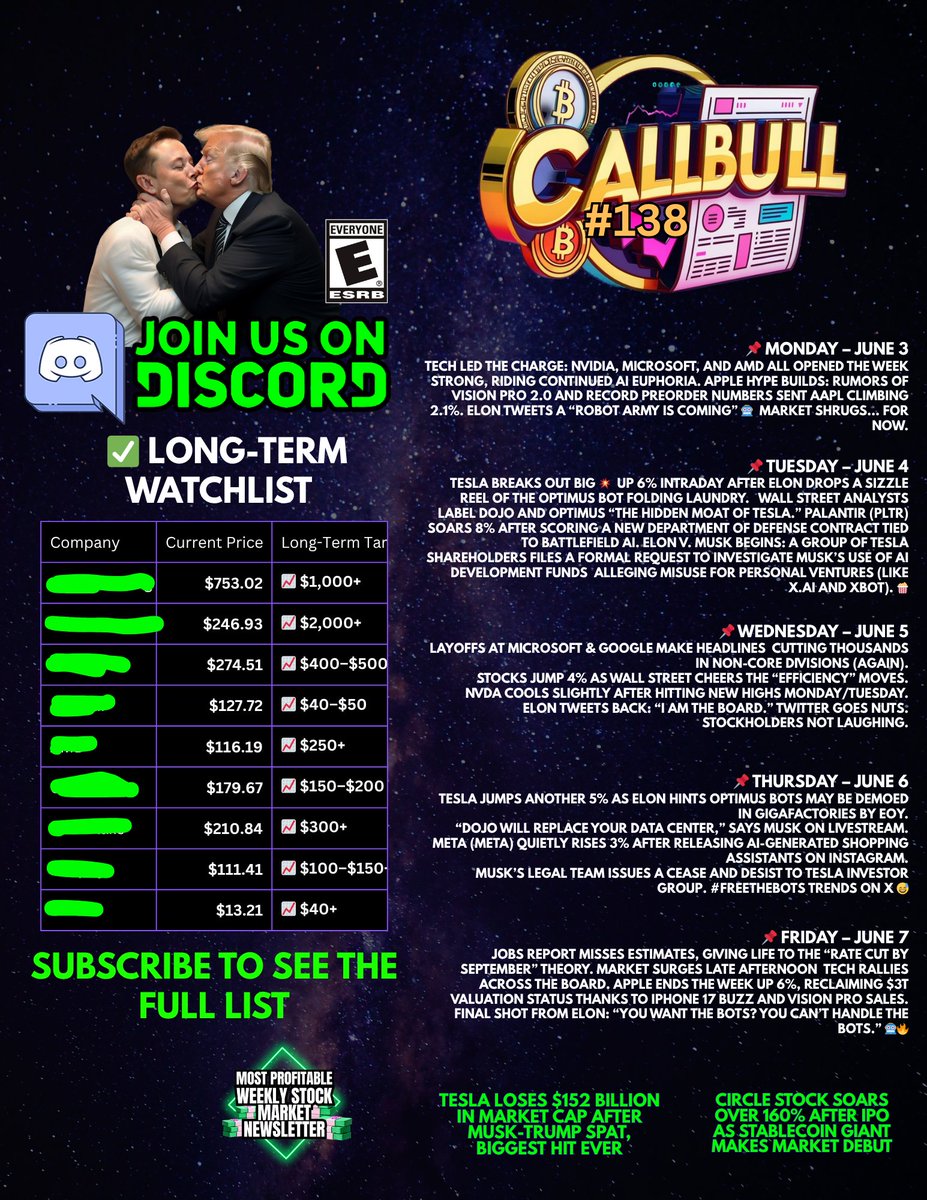 JOIN US WERE killing it 
substack.com/@icallbull