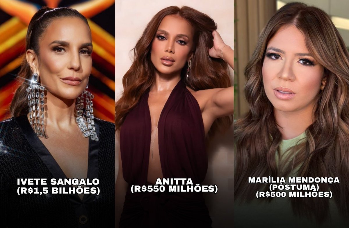 TrackChart tweet media