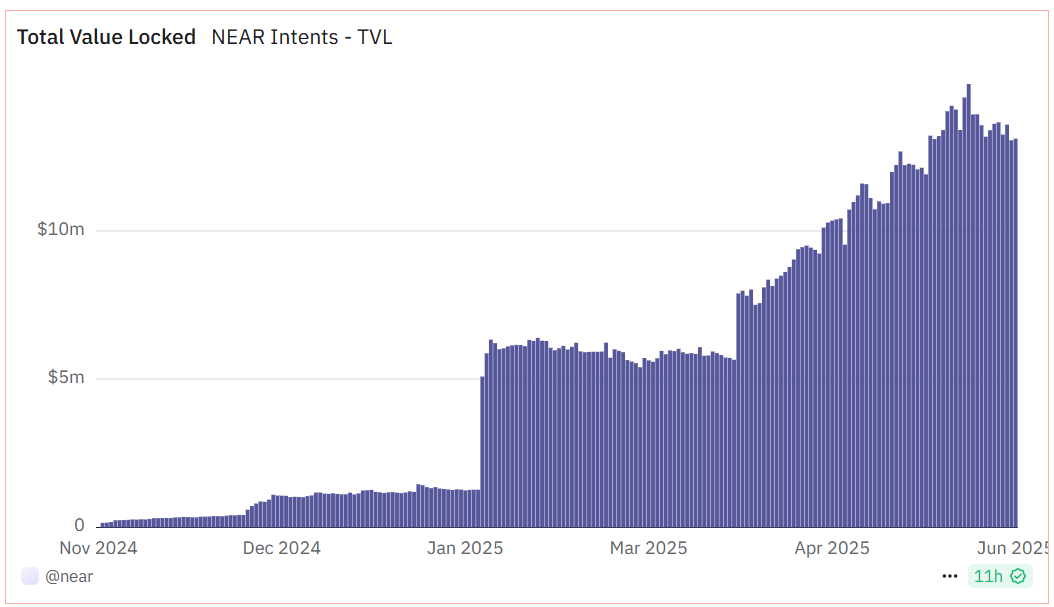 BullzToshi ⋈ tweet media