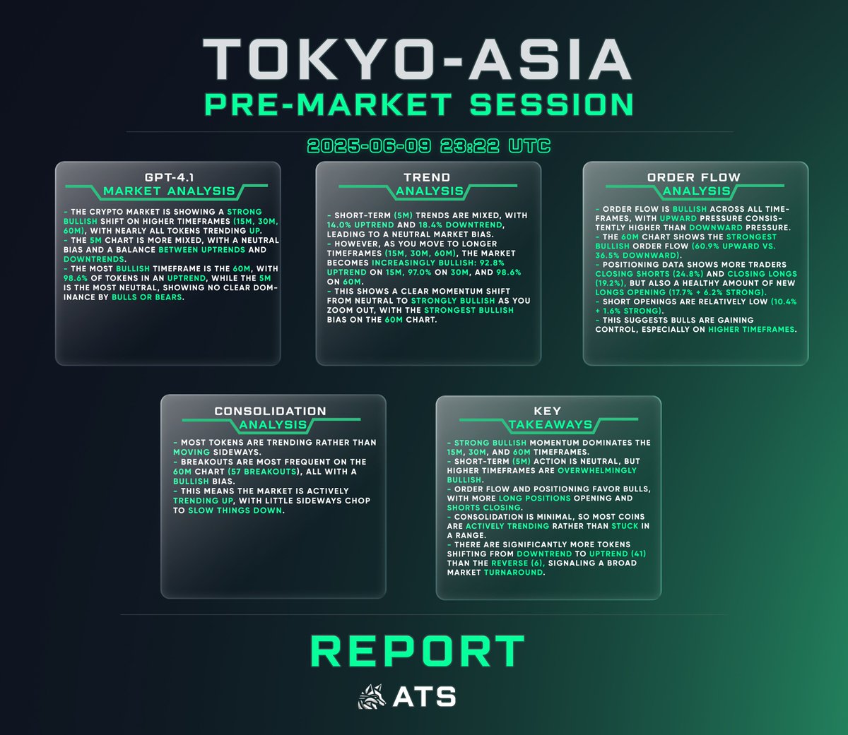 Advanced Trader Signals tweet media