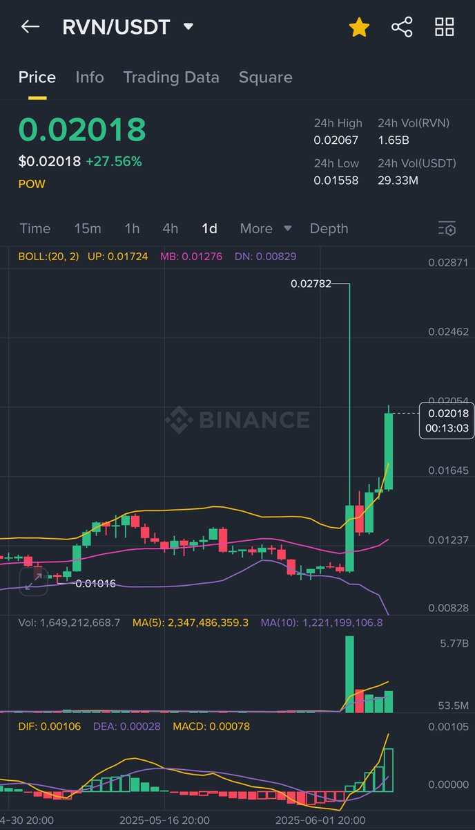 RealCanada tweet media