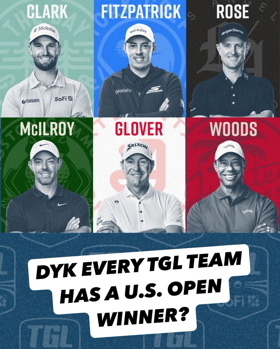 TGL (@tgl) on Twitter photo TGL players who have won the <a href="/usopengolf/">U.S. Open</a> ...
π 
Clark (BAY) - 2023  
Fitz (NY) - 2022  
Rose (LA) - 2013  
Rory (BOS) - 2011  
Glover (ATL) - 2009  
π π π 
Tiger (JUP) - 2008, 2002, 2000 TGL players who have won the <a href="/usopengolf/">U.S. Open</a> ...
π 
Clark (BAY) - 2023  
Fitz (NY) - 2022  
Rose (LA) - 2013  
Rory (BOS) - 2011  
Glover (ATL) - 2009  
π π π 
Tiger (JUP) - 2008, 2002, 2000
