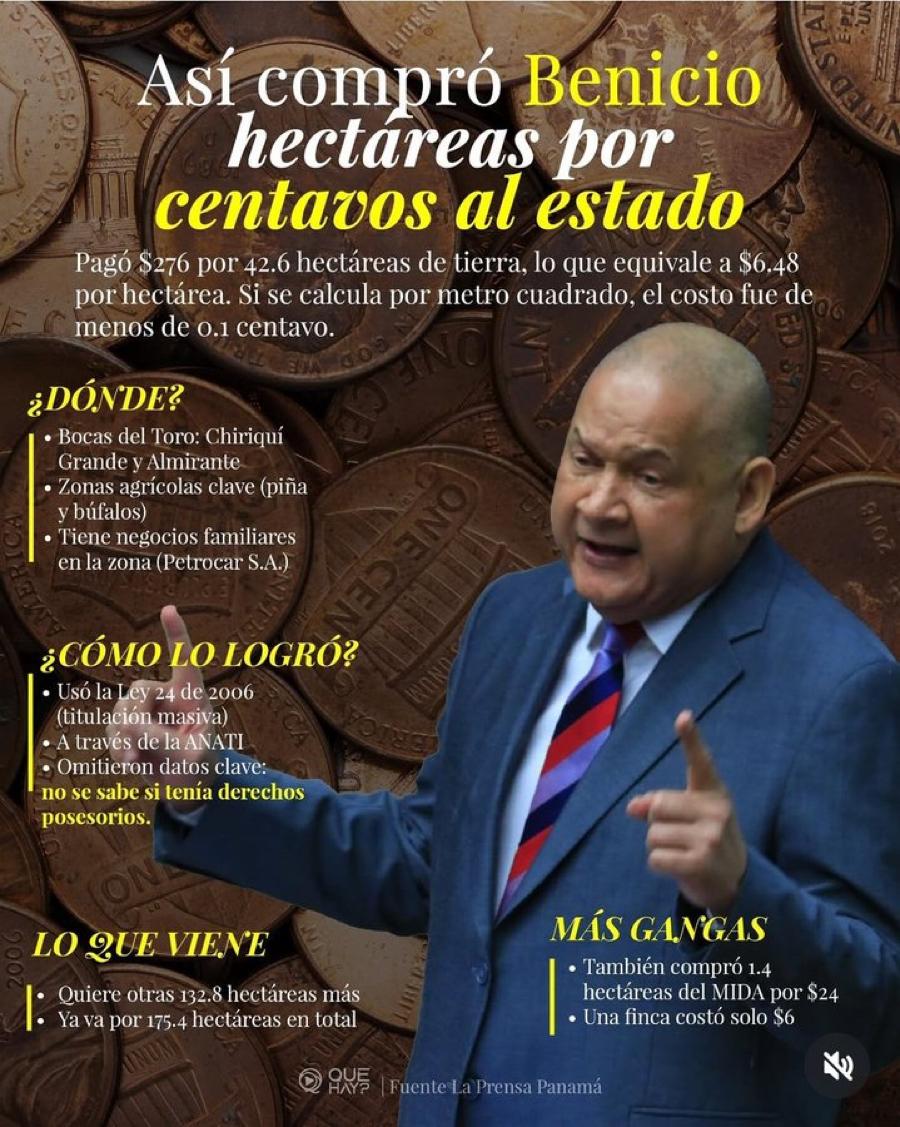 Yo también quiero comprar tierra a centavo ¿Cómo se hace? <a href="/anatipma/">ANATI PANAMÁ</a> me informan por favor.