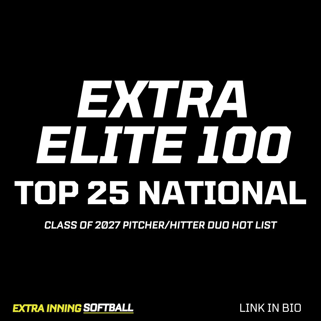ExtraInningSB's tweet photo. π₯ Dual threats on display! Meet the Class of 2027 stars dominating in the circle and at the plate πͺπ₯
Extra Elite 100: Top 25 Pitcher/Hitter Duo Hot List is HERE! Read HERE β‘οΈ https://t.co/PhJnbXKaR6
#ExtraElite100 #SoftballStars #PitchAndPower #DualThreat https://t.co/cNZo1kRpek