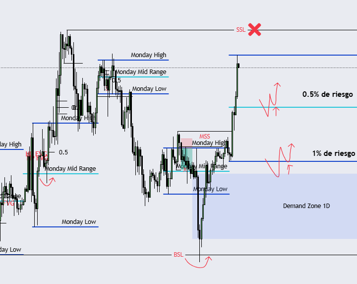 0xColdMind tweet media