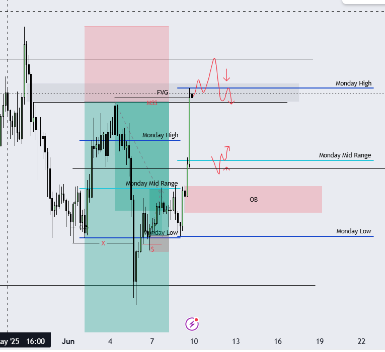 0xColdMind tweet media