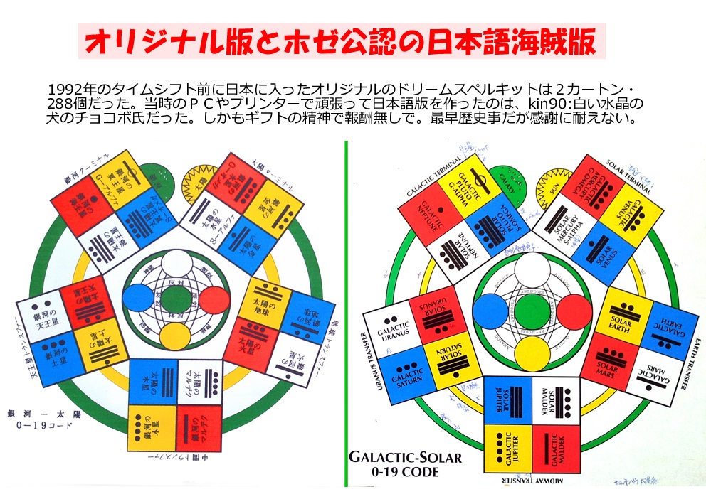 ■７■まず言葉遊びと数遊びの合わせ技として楽しむことが第一で、メタ論理とか高次思考などとと肩ひじ張りながら学習や修行モードにしては最初からつまらな過ぎる。他者を強要して笑わせることはできない。しかし能動的に万事や自身を笑い震わす度量や慈愛がない者には、数や形の延展は任せ切れない。