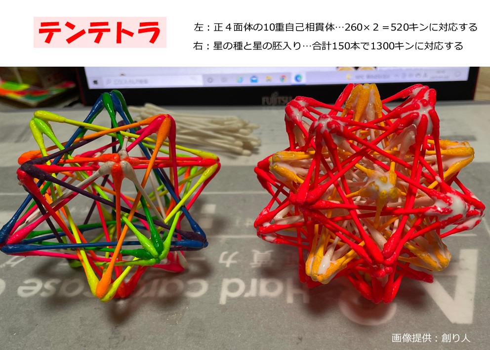■８■シンプルな２元論の１と２の間の往復に留まらず、２×２＝３＋１＝４的な４値とそれを統合視可能なペンターブとして捉える視座をさらに超え、２×２＝４から３×３＝９への視座延展の１つの表現なのだが、そこでの究極はその全体を統合視する10番目の視座により、ようやく10進法を語り得るのだ。