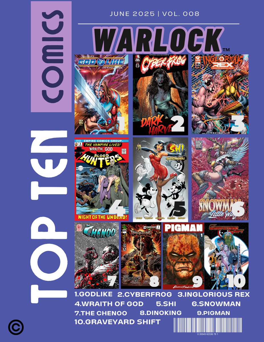 WarlockComics's tweet image. WARLOCK (Independent Comics Magazine) June | Vol. 008 Part Three (Pg9-12) #Comicsgate #ComicArt @EthanVanSciver @MarkWahhhid @WartTheWizard @dickmasterson @dickandcomix @44numskull @VLolosOfficiel @TheBoschFawstin @gnolan12 @MattMartinArt @__RiseAgain__ @BillyTucci @EnjetiArt