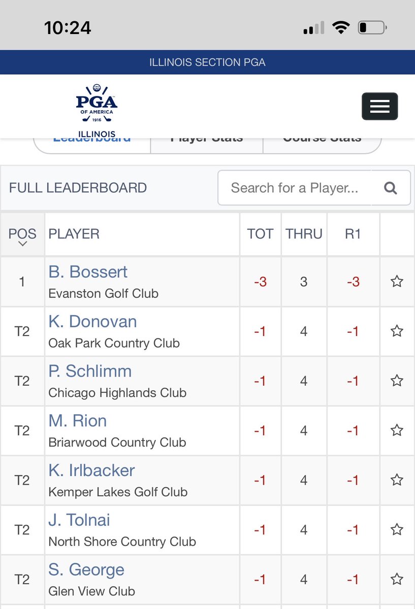 Hosted the IPGA Assistant Championship today; it sure sits differently when your recent grad son is in the field. My heart is full. Players raved; staff had it so well prepared! 🙏 And what a start for Briggs. Ultimately, 77-73 on a very blustery day. Great fun &amp; a memorable day!