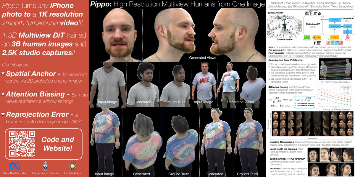 Yash Kant (@yash2kant) on Twitter photo I will be at #CVPR25! π€
Please come chat with me and <a href="/ethanjohnweber/">Ethan Weber</a> - during our poster session for Pippo, on Sat 5-7pm (Hall D)! π I will be at #CVPR25! π€
Please come chat with me and <a href="/ethanjohnweber/">Ethan Weber</a> - during our poster session for Pippo, on Sat 5-7pm (Hall D)! π