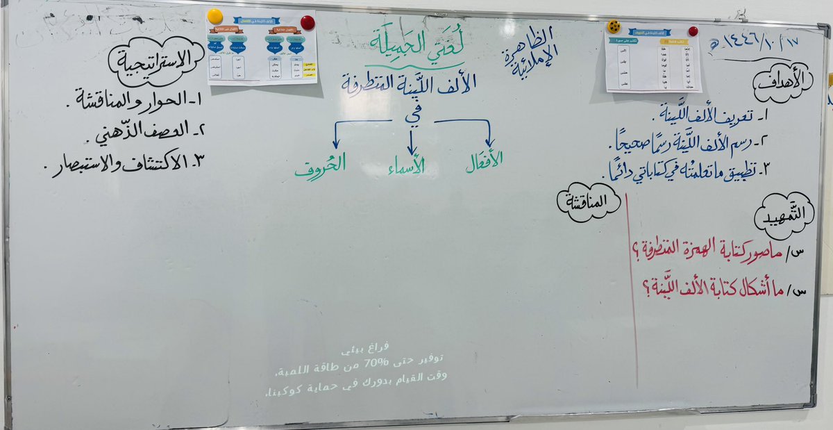 #تقسيم السبورة لمادة لغتي #
#درس نموذجي #
# إبداع معلم لغتي #
# السبورة كما يجب أن تكون #