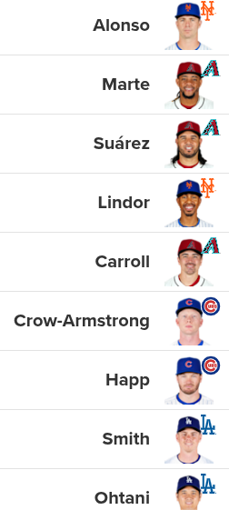 Stroud4MVP_'s tweet photo. Marcelo x Ian Alliance!
#VoteHapp #VoteMarcelo #MLBAllStarBallot @cherrystyles_8 https://t.co/r12i7DoQVg