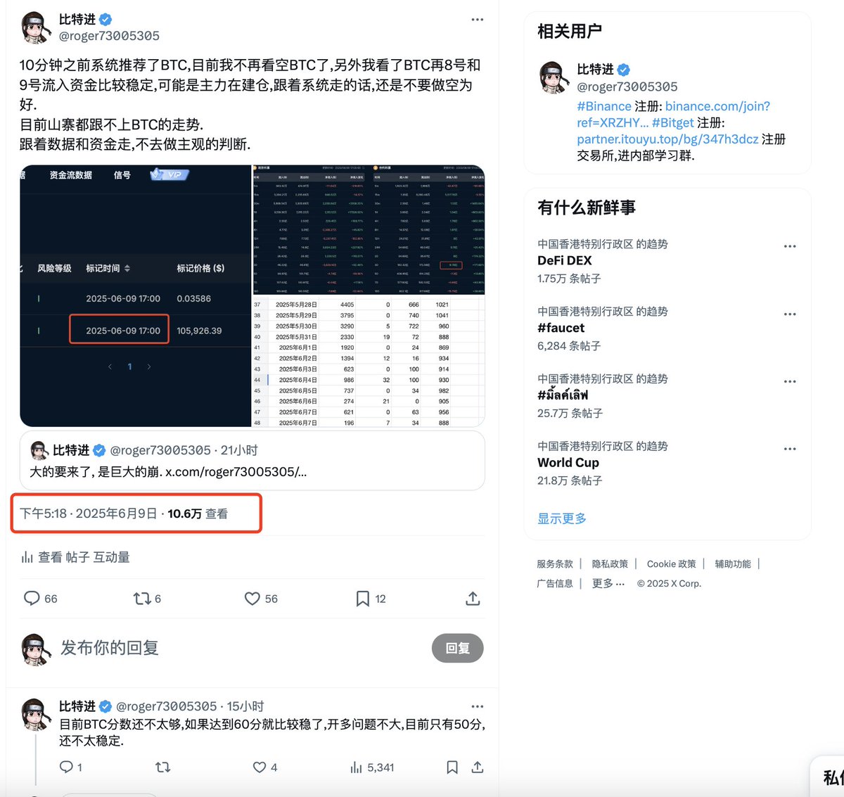 比特进 tweet media