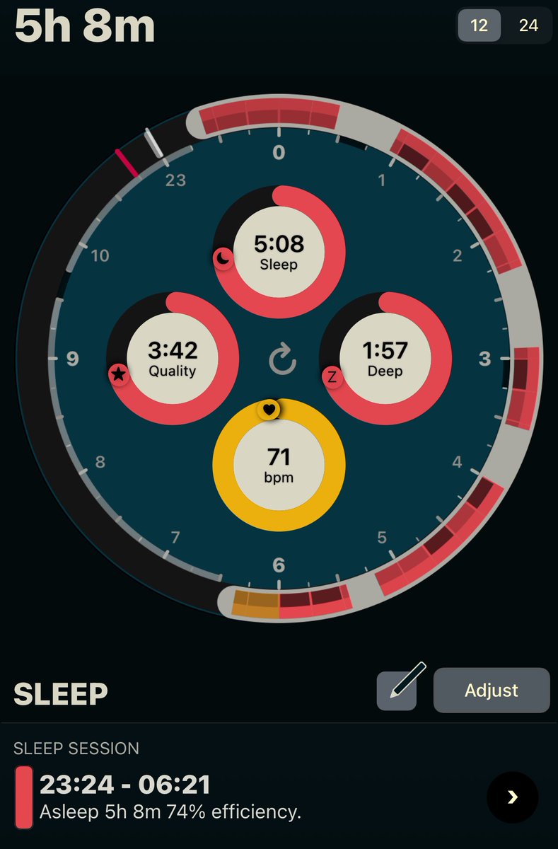 А я то думаю что мне так хуево сегодня