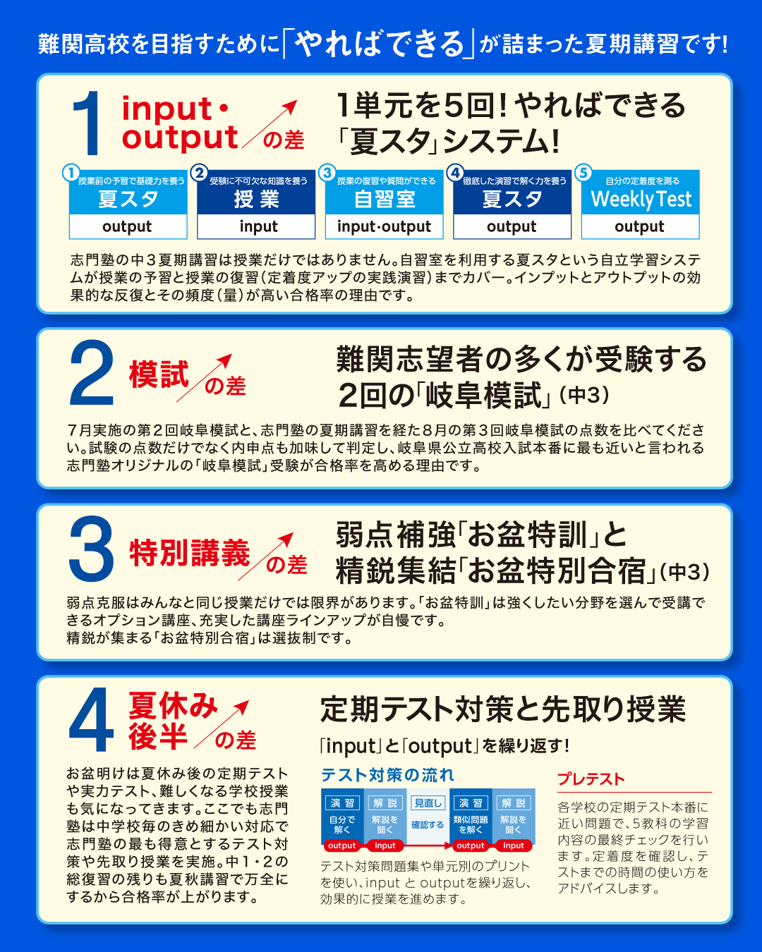 志門塾　岐阜模試