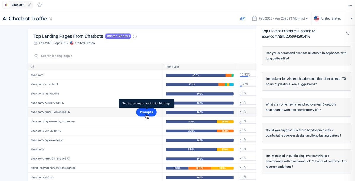 Majestic_DE's tweet image. 🚀 Query Fan Out: Googles Gamechanger bei der Intent-Analyse!
Mehrdimensionale Sub-Queries könnten das Ranking grundlegend verändern.
#SEO #AIMode #QueryFanOut  #SearchIntent 

buff.ly/vNbFXQN’s+Query+Fan-Out+Technique:+What+is+it+and+How+Does+it+Mean+for+SEO%3F