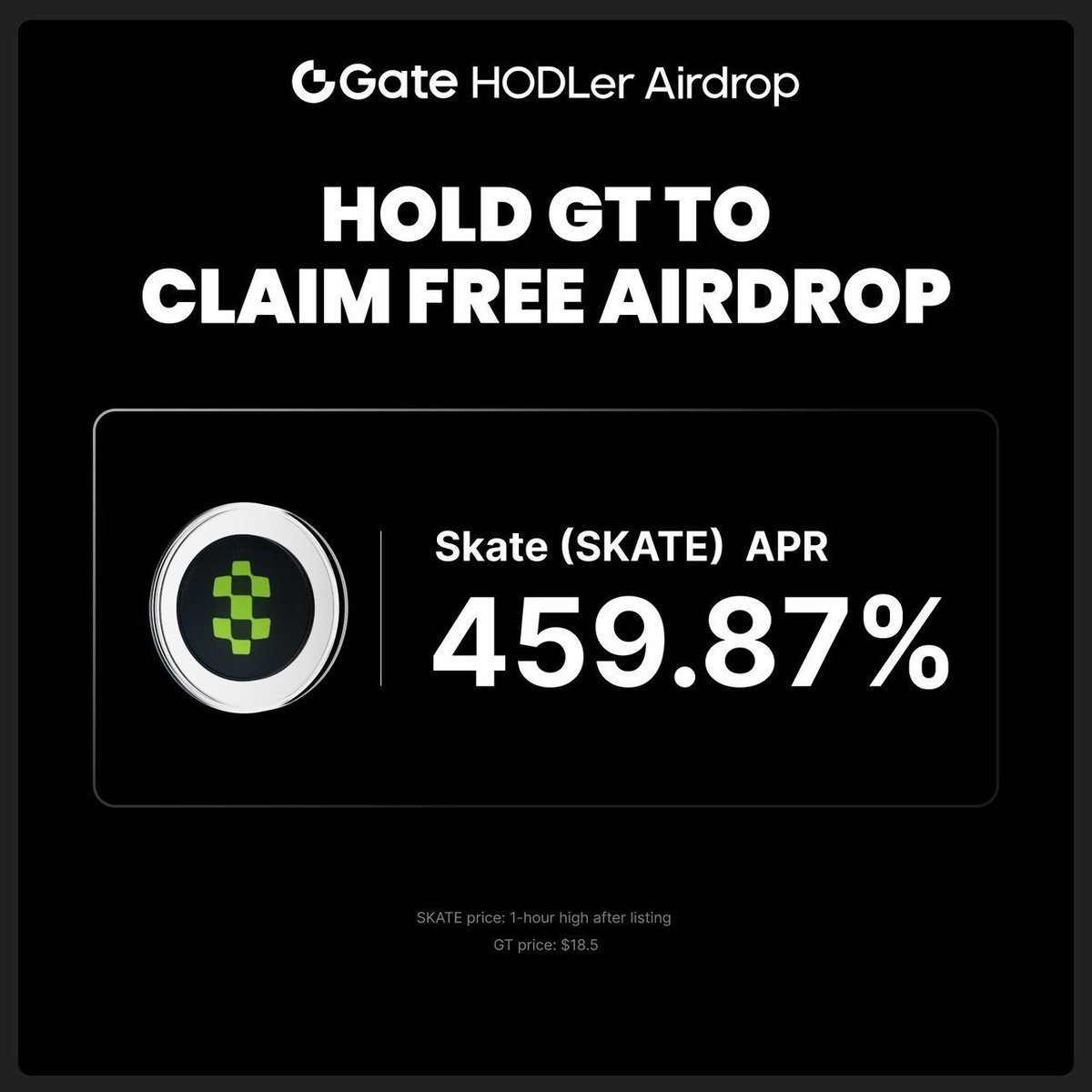 Gate_Launch's tweet image. 200,000 $SKATE has been distributed via #HODLerAirdrop in just 1 hour — featuring an impressive 459.87% APR! @skate_chain

- Holding 1,000 $GT? You've earned $10! 
- The more $GT you hold, the greater your rewards.

👉 $50,000 free airdrop still LIVE: gate.com/hodler-airdrop…