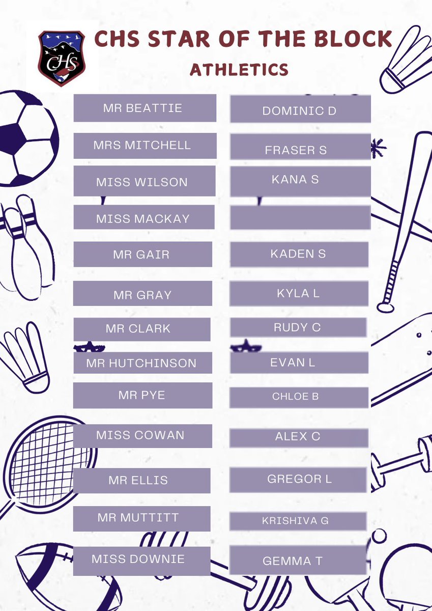 CraigmountPE tweet media