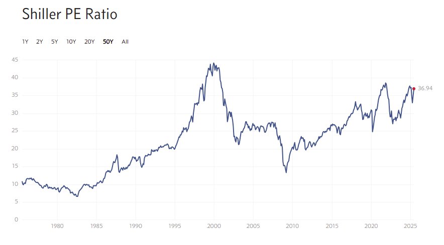 DeltaTrading5's tweet photo. What does this mean for stocks?? https://t.co/JyGyWkcrHk