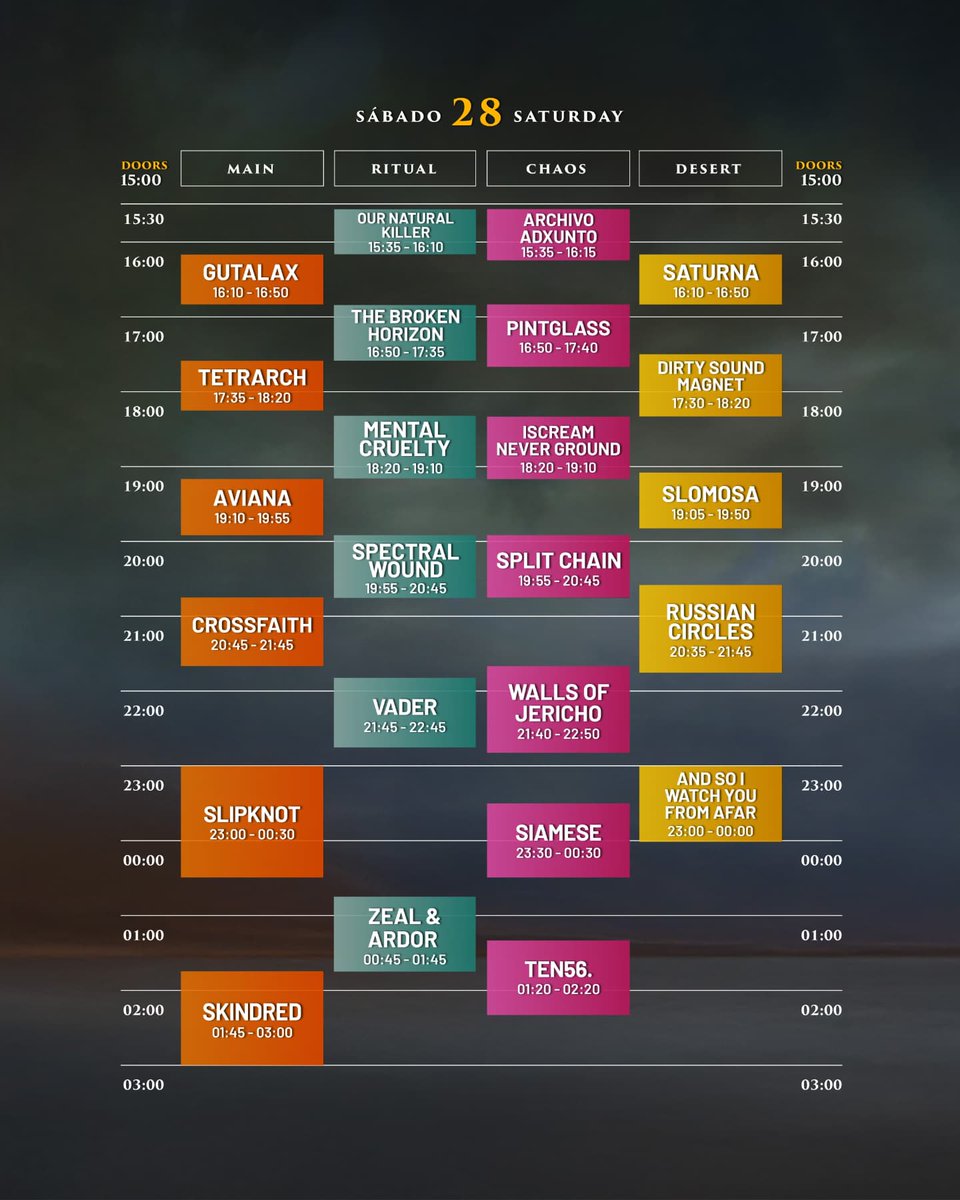 Horarios del Resurrection Fest 2025 - maxmetal.net/2025/06/10/res…