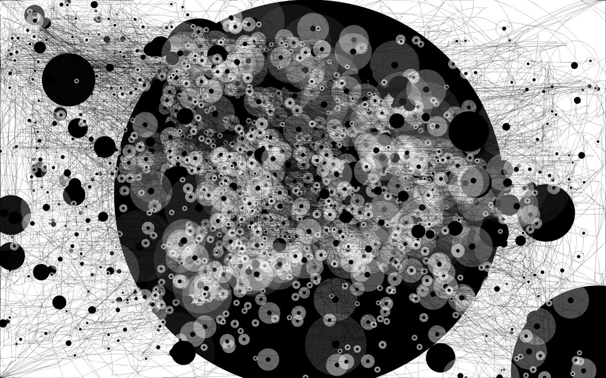 📢 IFISC (UIB-CSIC) in Mallorca is offering up to 4 postdoctoral positions in complex systems science!
🔍 Topics: social systems, unconventional computing, life &amp; environment.

📅 Deadline: 20/10/2025
🔗 Details: ifisc.uib-csic.es/en/about-ifisc…