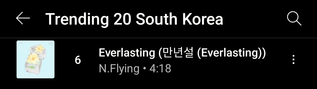 NFiaLysa's tweet image. N.Flying is rising on youtube music 

✅ Top Artists: #11
✅ Top 100 music video: #31 Rooftop,  #55 Everlasting
✅ Trending 20 South Korea: #6 Everlasting