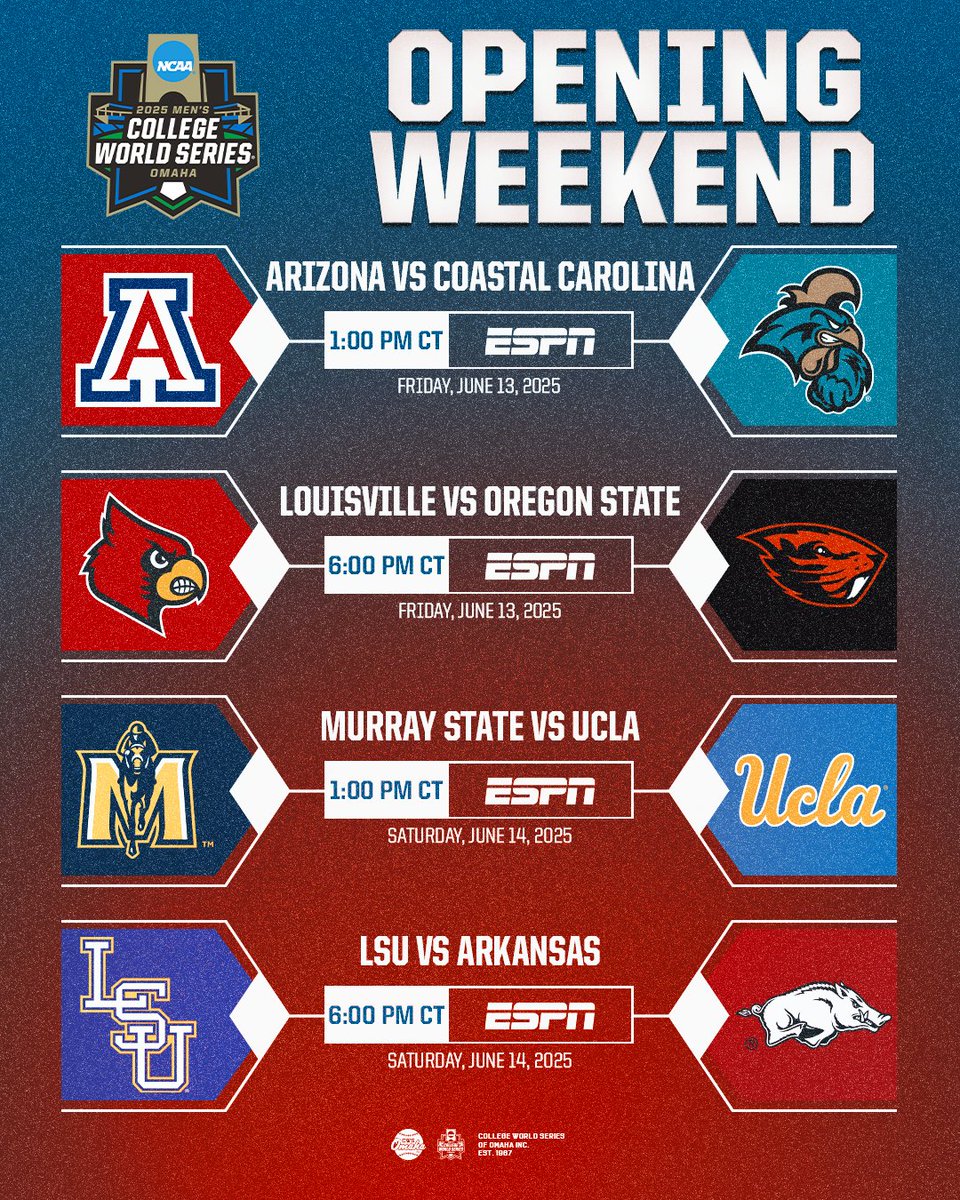 THE OMAHA EIGHT!

#MCWS x #RoadToOmaha